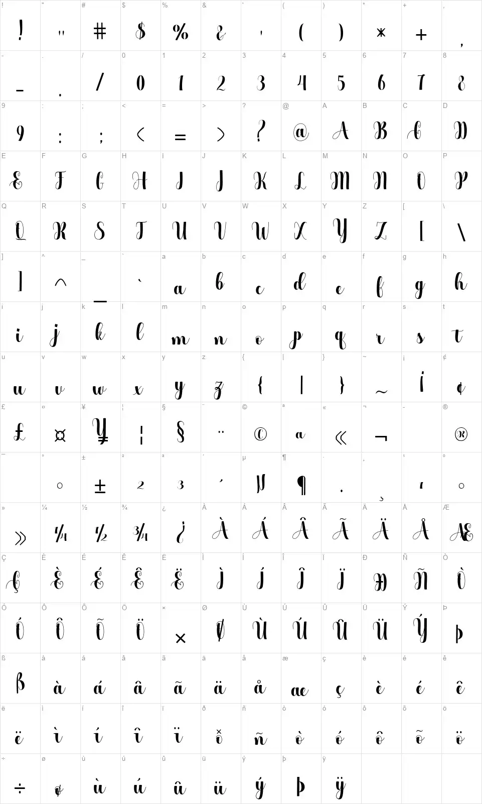 Chandelefont character map