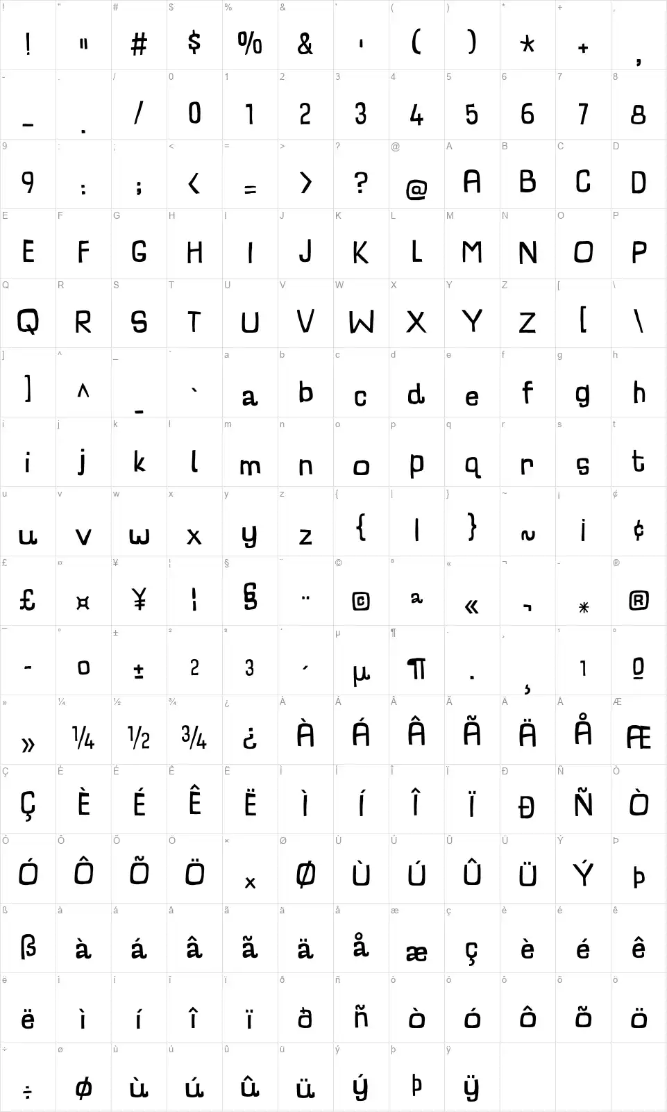 Charlatanfont character map