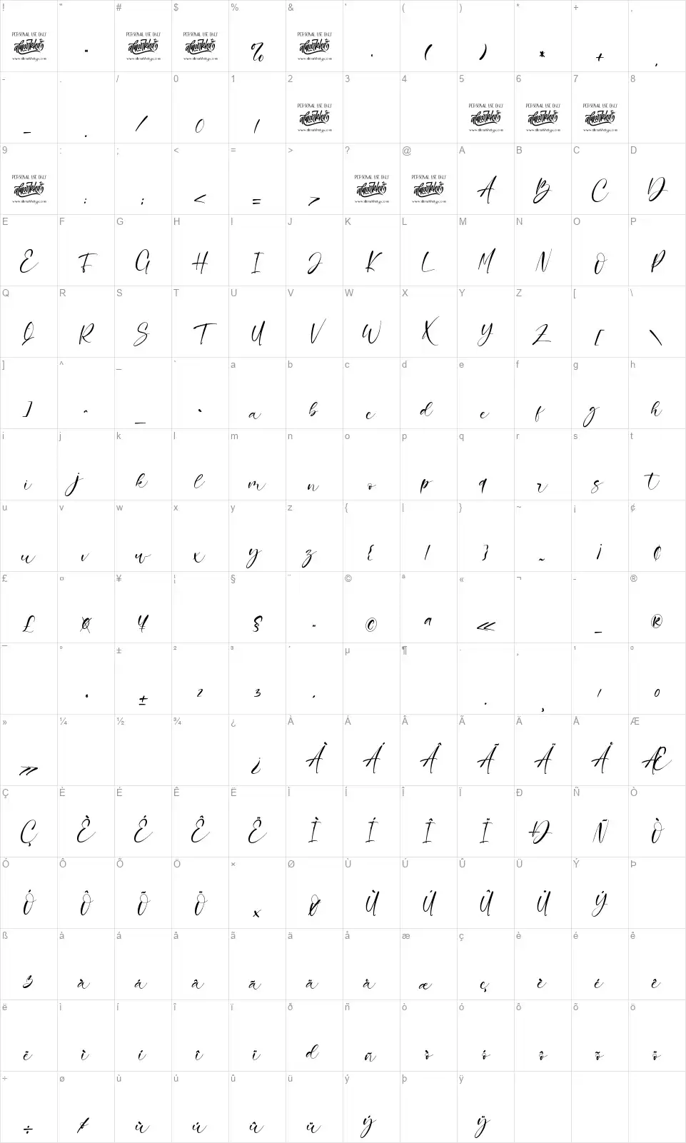 Charlie Angelafont character map