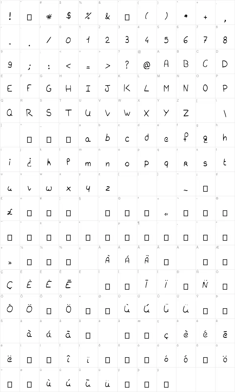 Charlie Bubble Simplefont character map