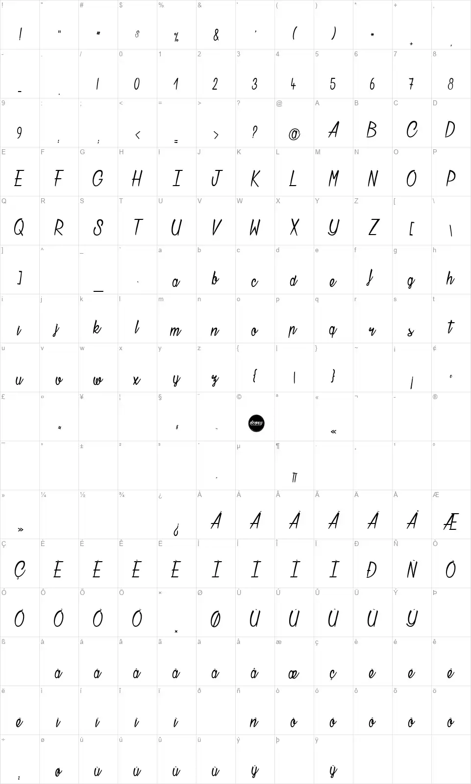 Chatelain des Radisfont character map