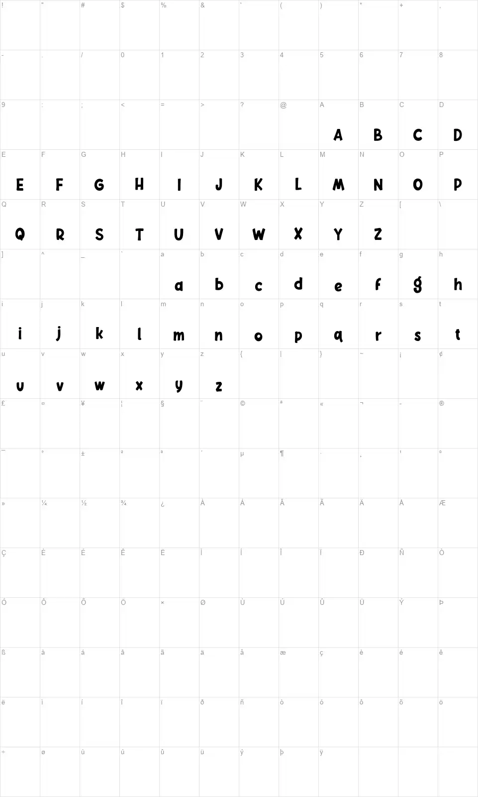 Chelsyfont character map