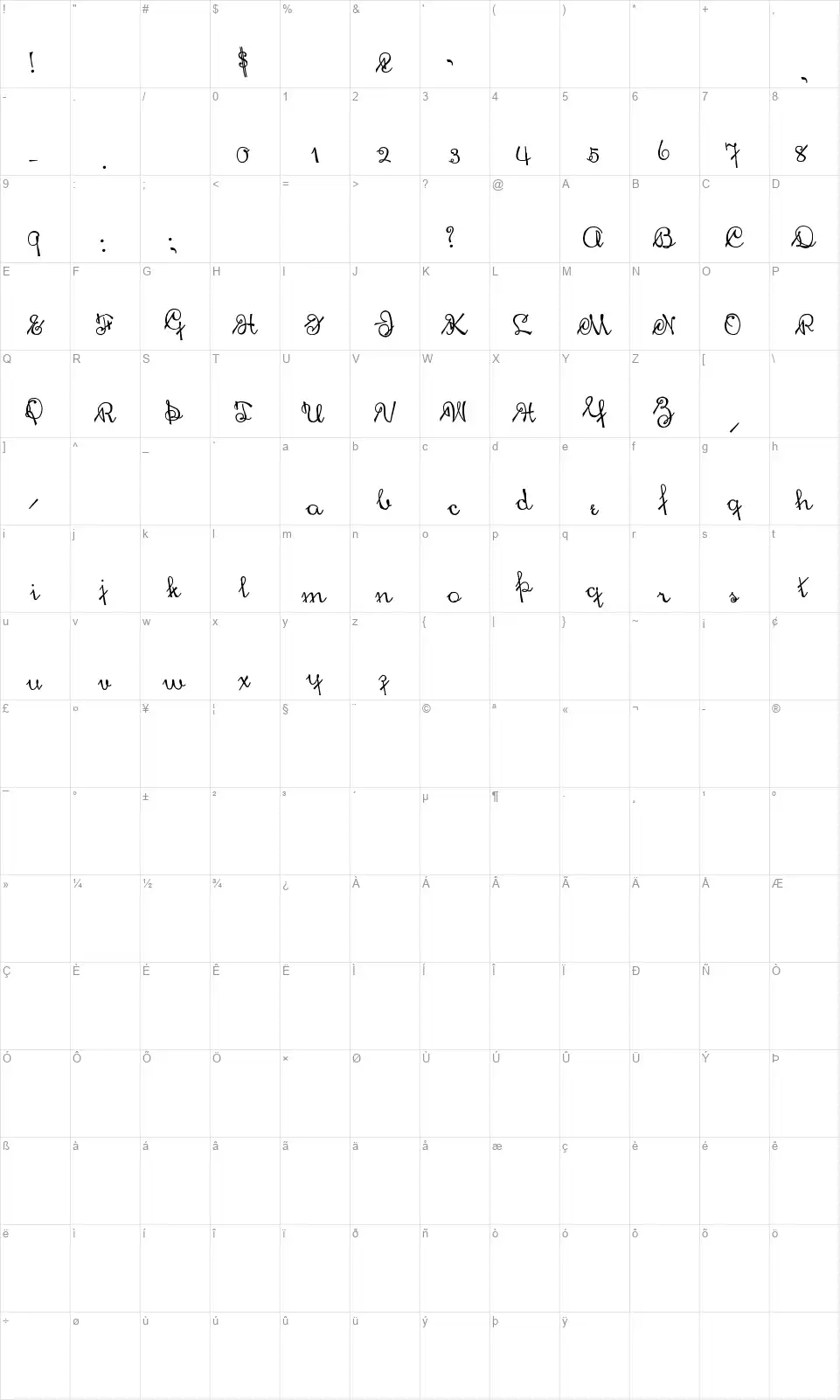Chicago Script of 14,667font character map