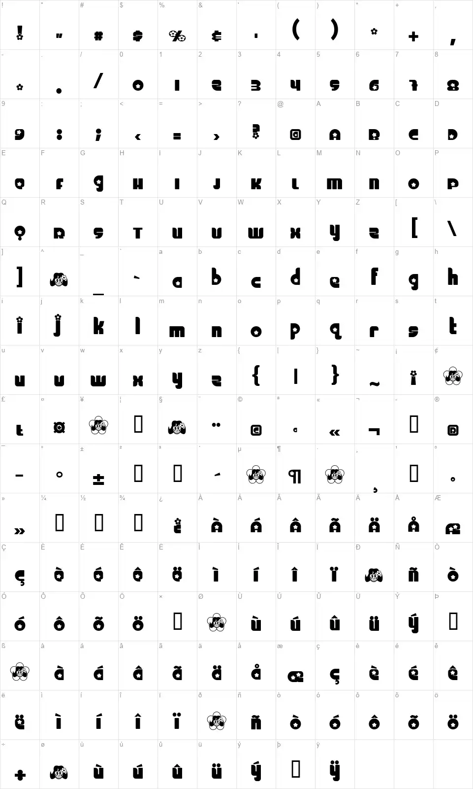 Chickfont character map