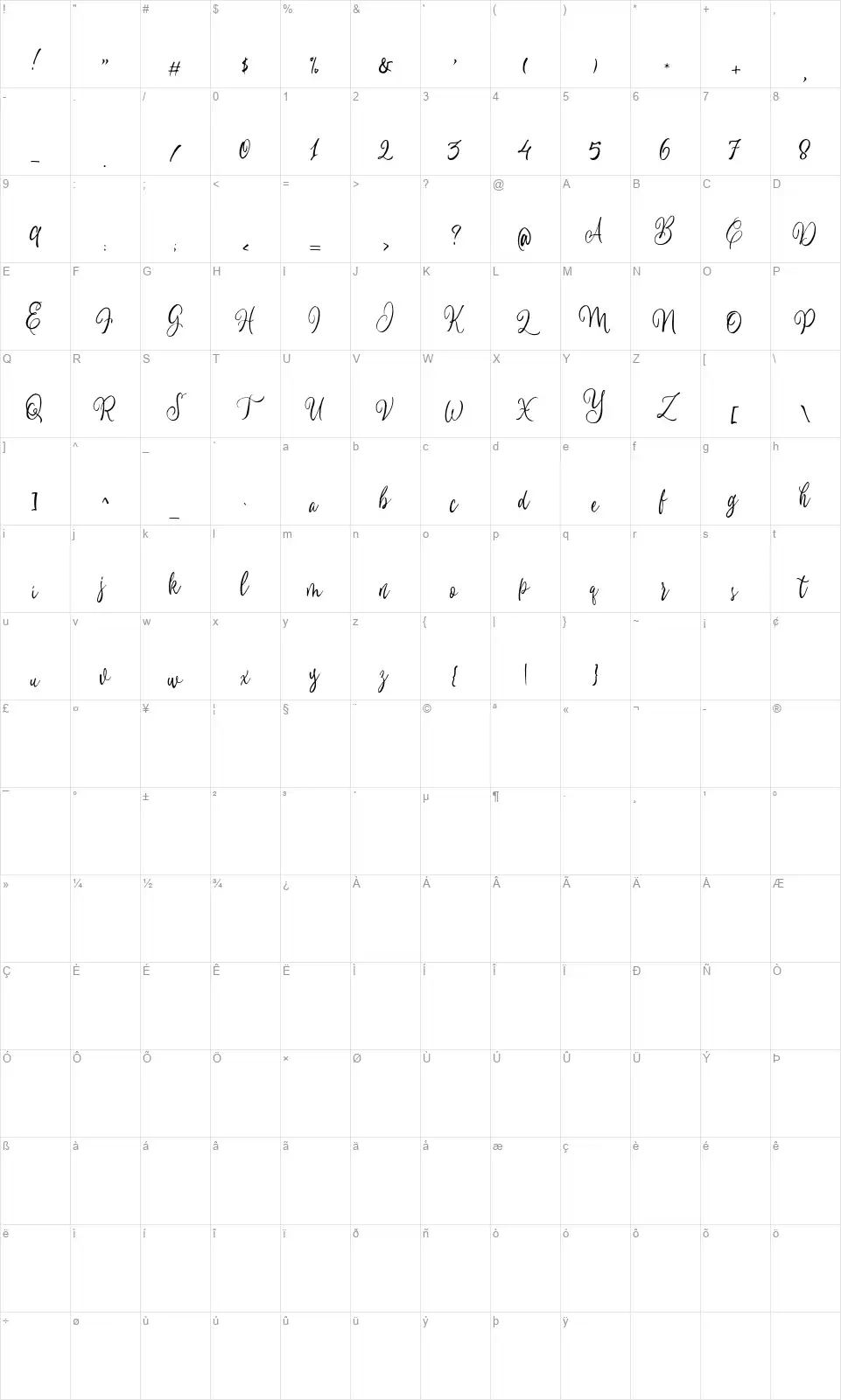 Chilldayfont character map