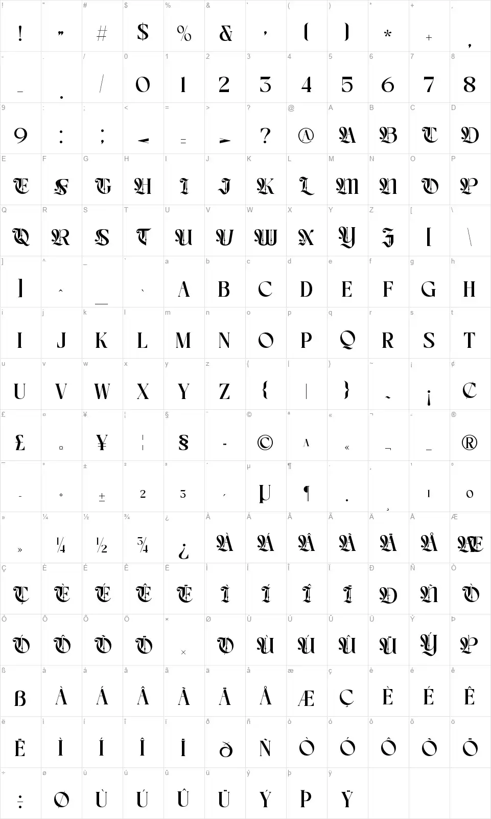Choirefont character map