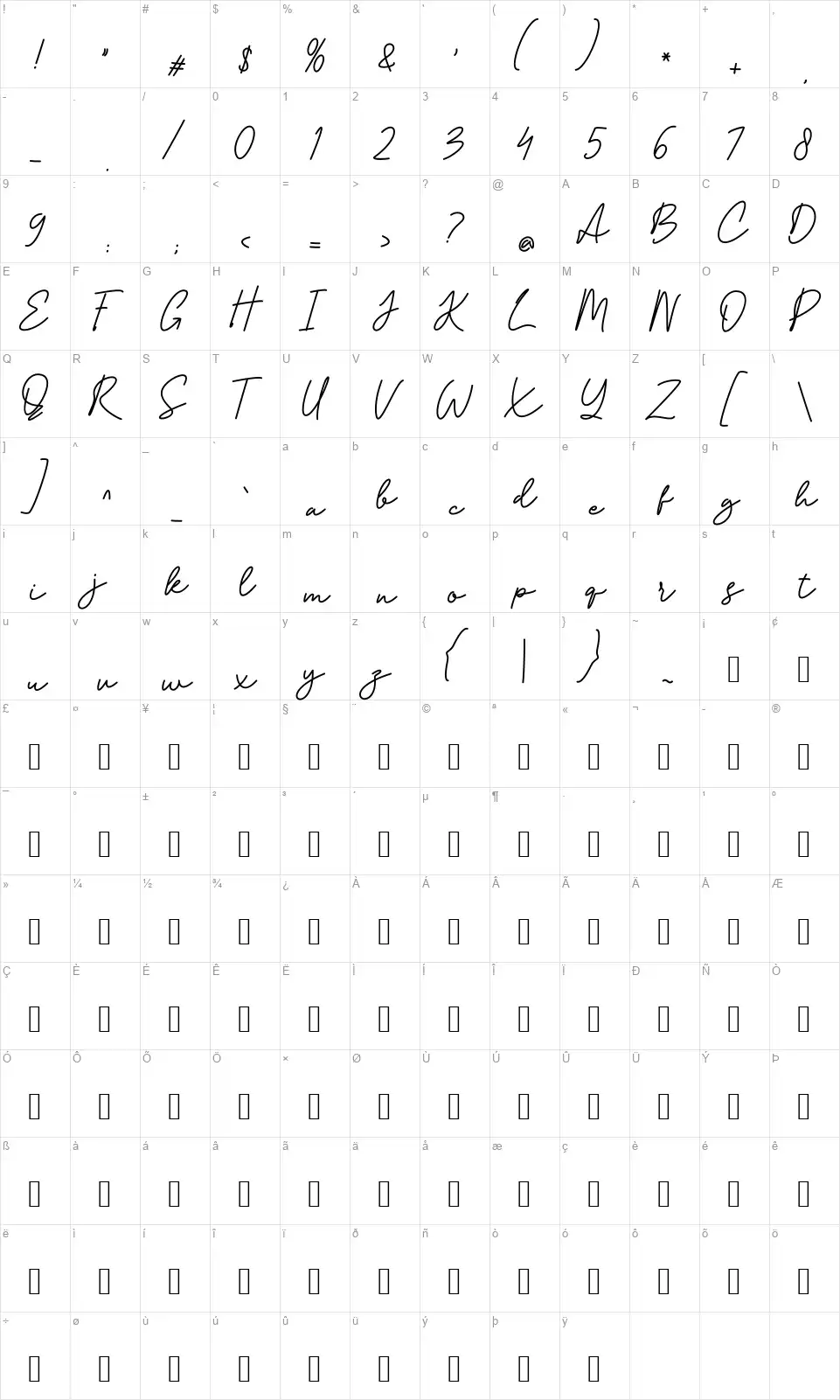 Christina Hellagistafont character map