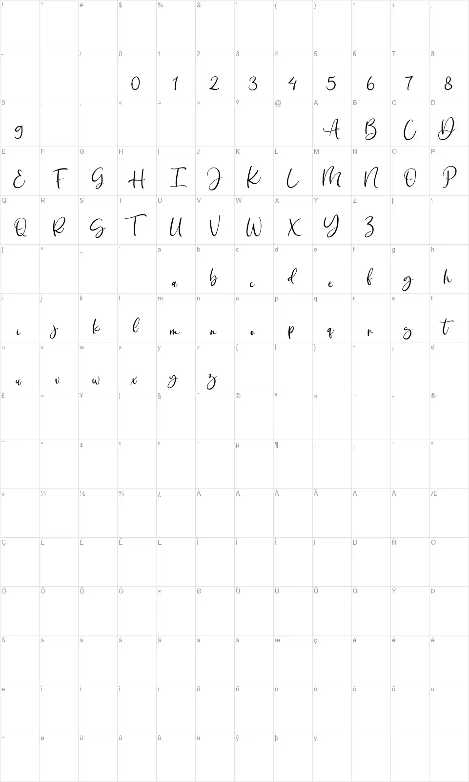 Christmas Greetingfont character map