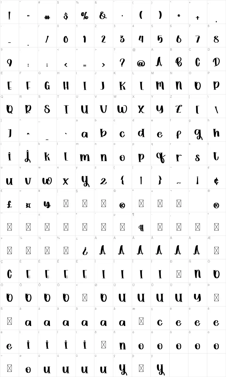 Christmas Promotionfont character map