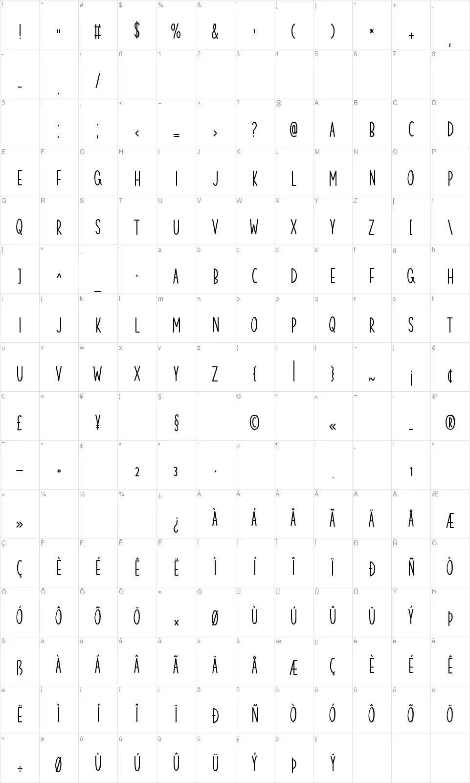 Christmas Respitefont character map