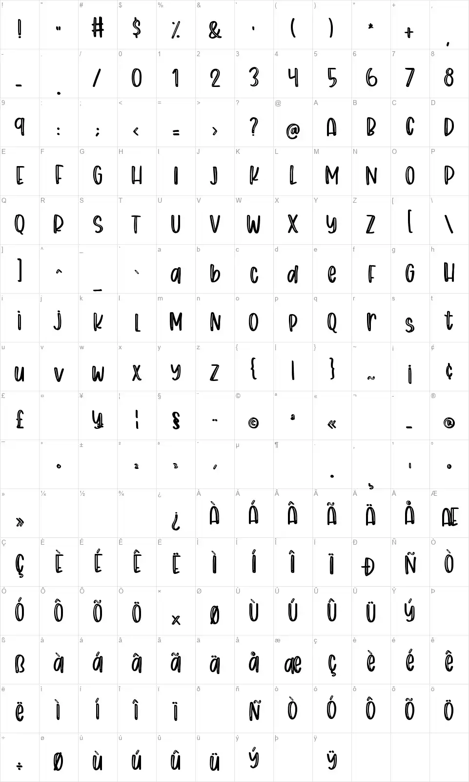 Chunky Bearfont character map
