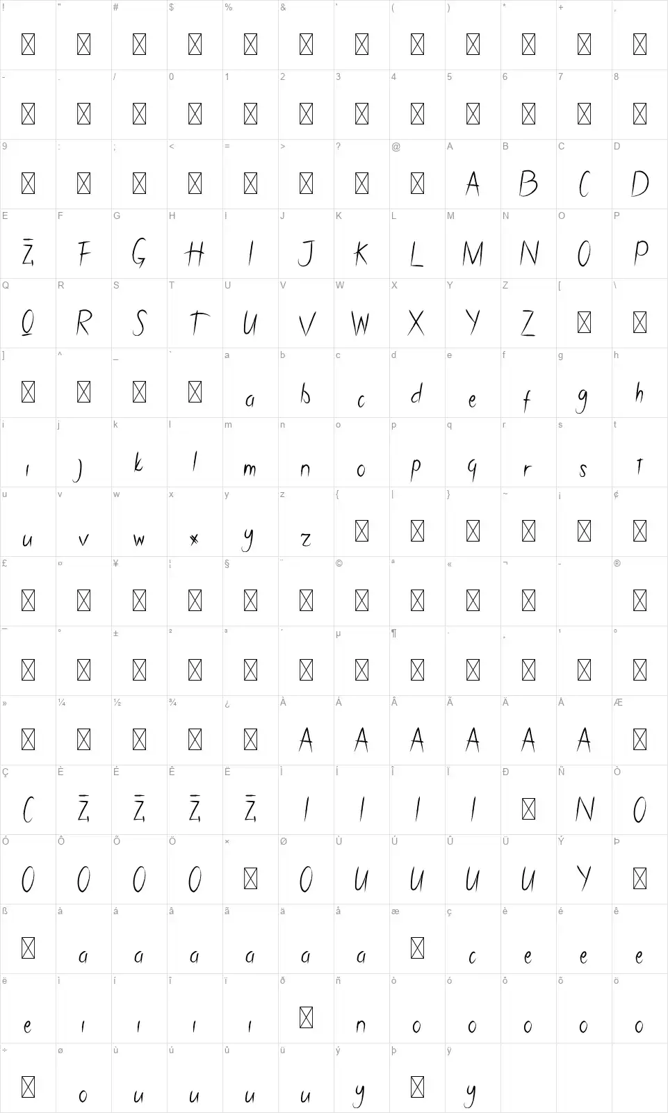Cifans Bellfont character map