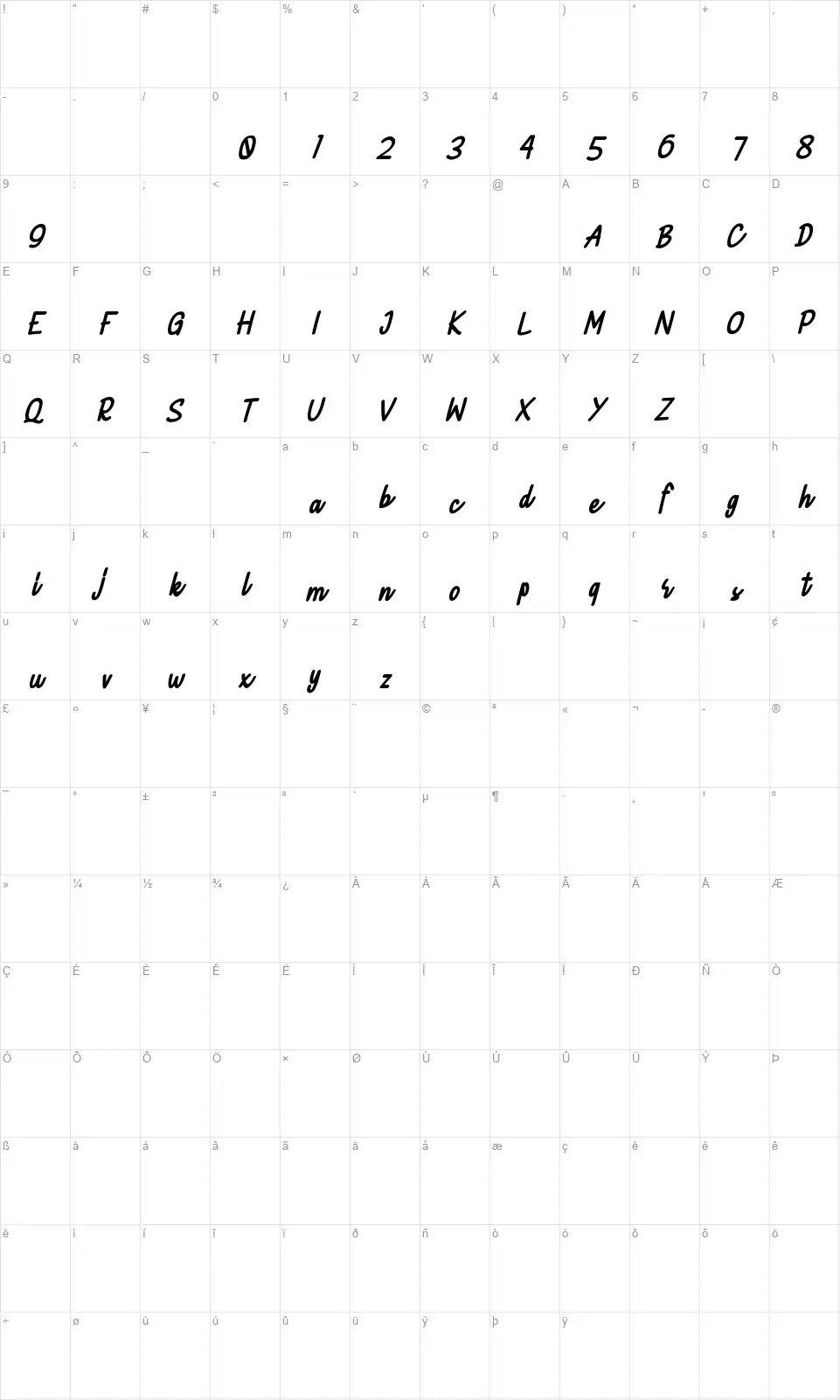 Cikalsfont character map