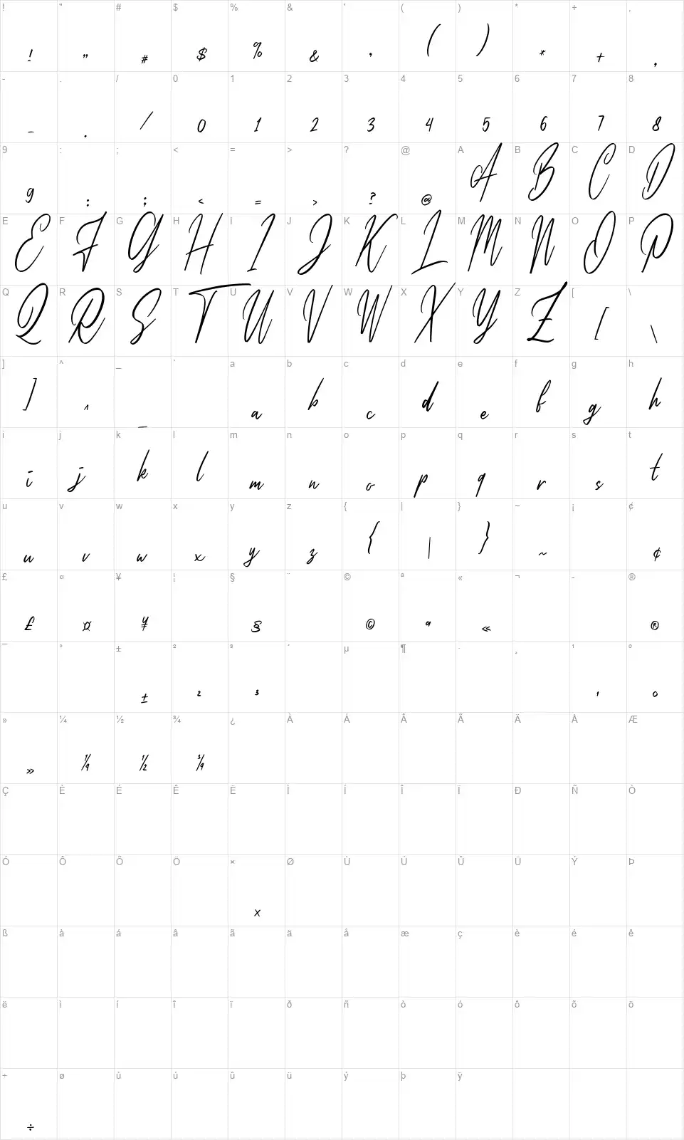 Cilladia Signaturefont character map
