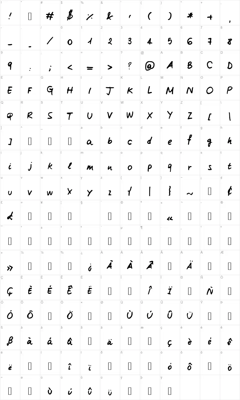 Claires Hand 3font character map