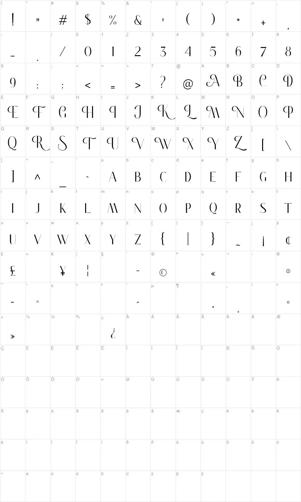 Classy Brunefont character map