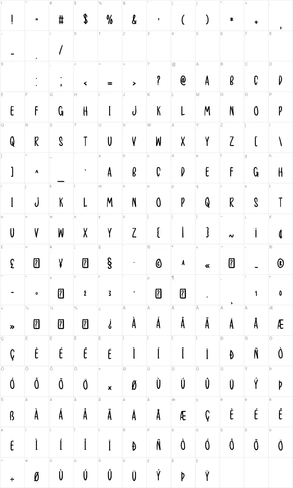 Classy Wishesfont character map