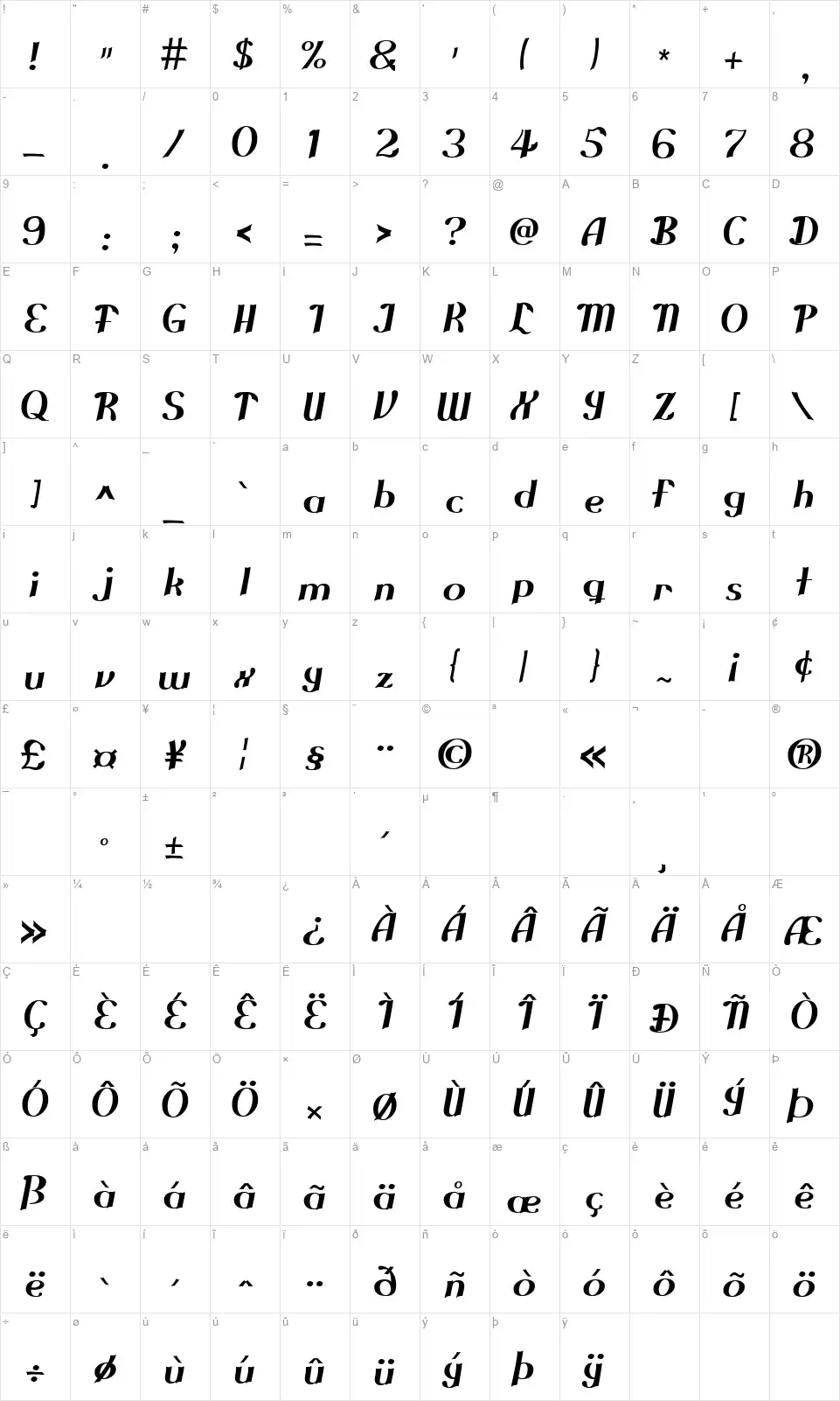 Cloud Controlfont character map
