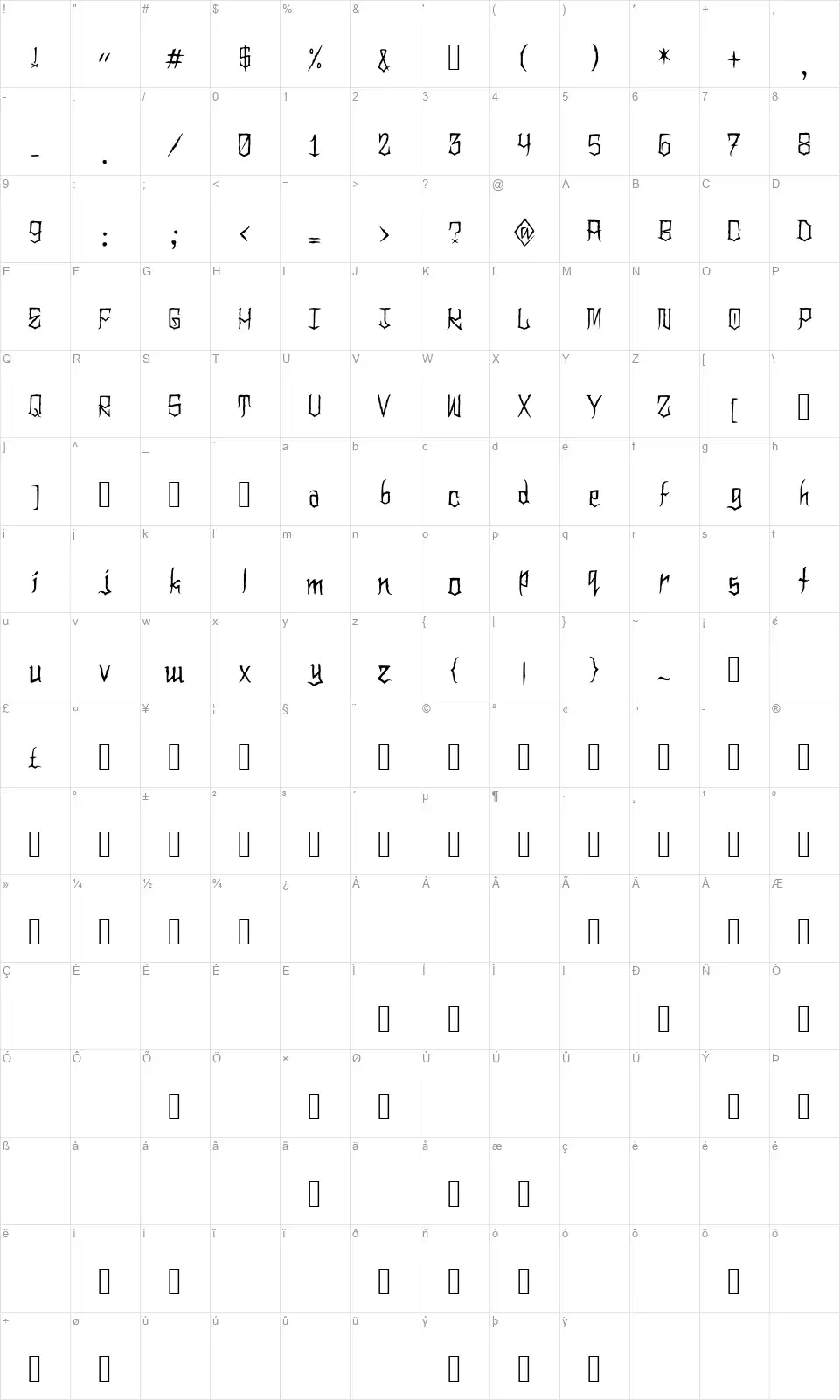 Clownoween Zeichentabelle Clownoweenfont character map