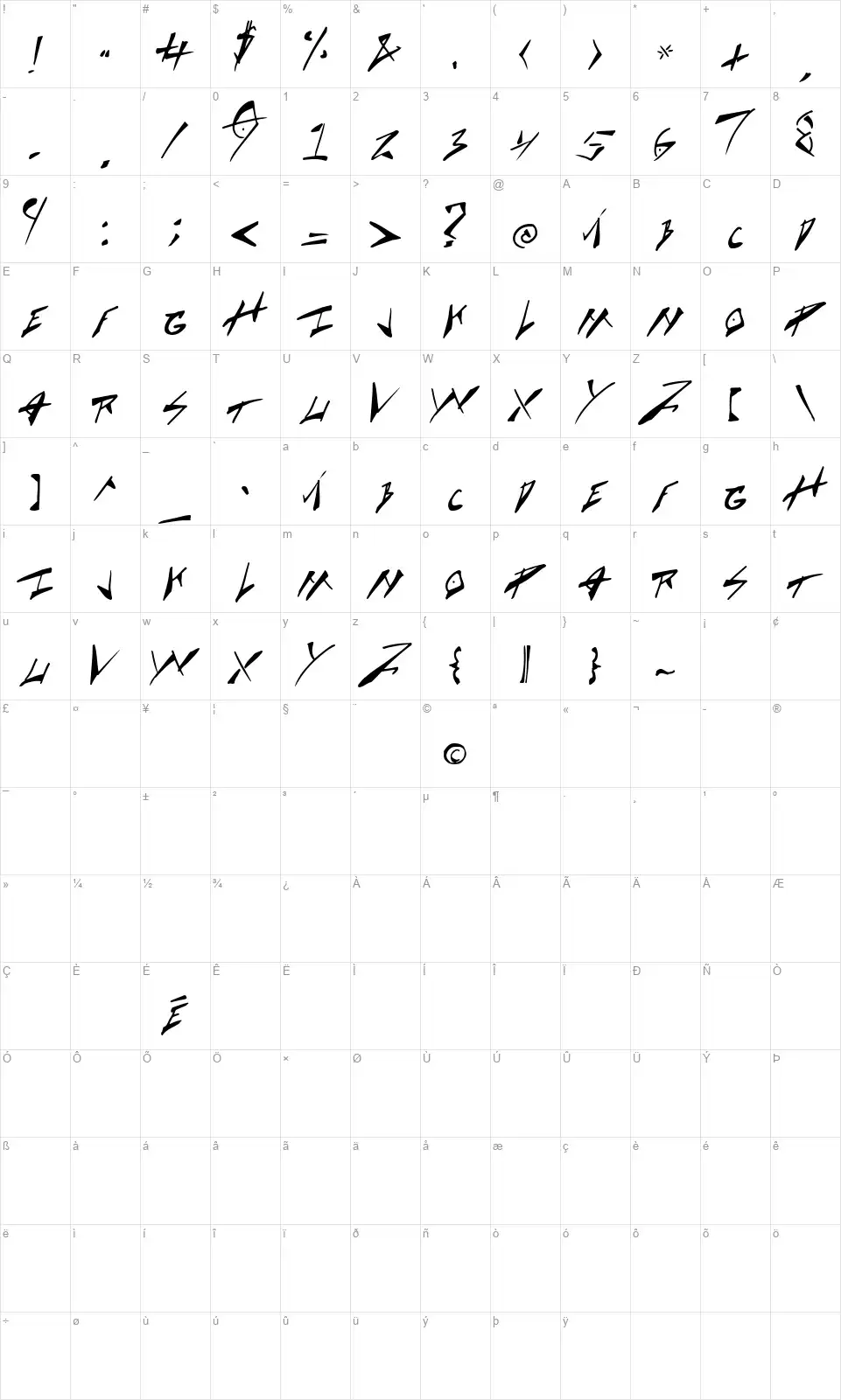 Cock Boatfont character map