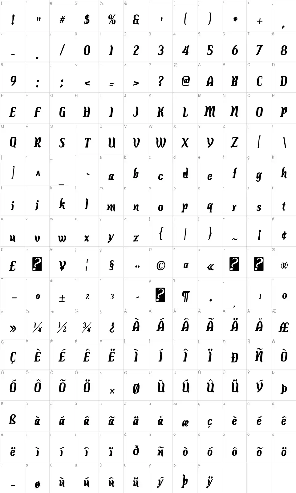 Colourbars-Boldfont character map