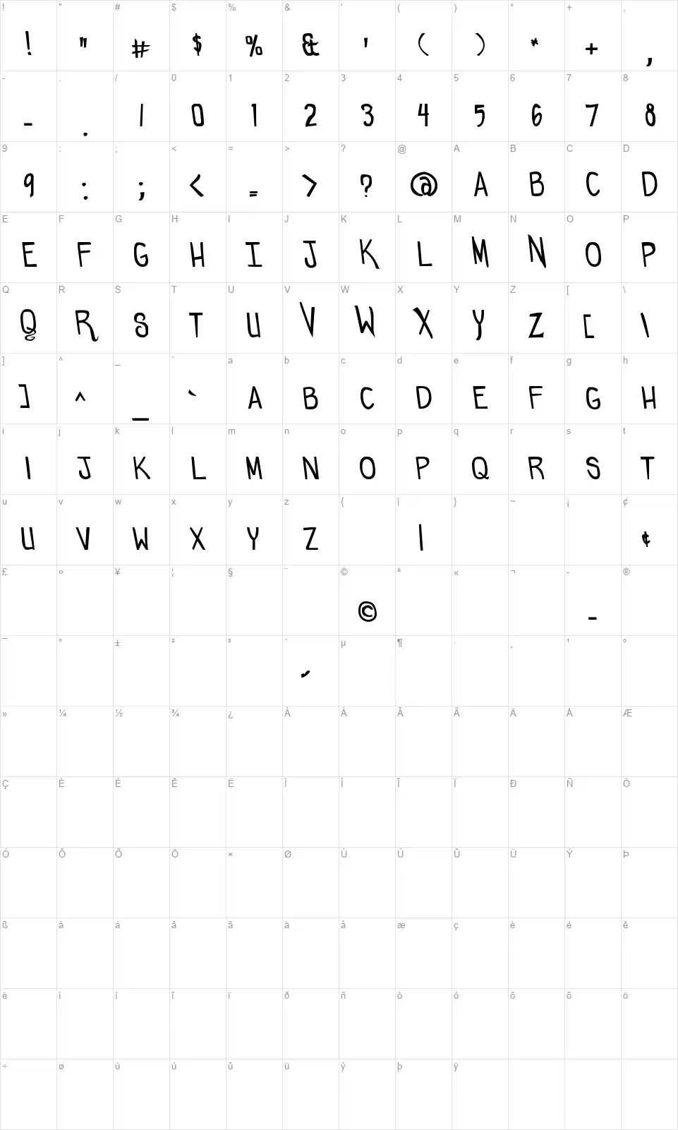 Comic Douchefont character map