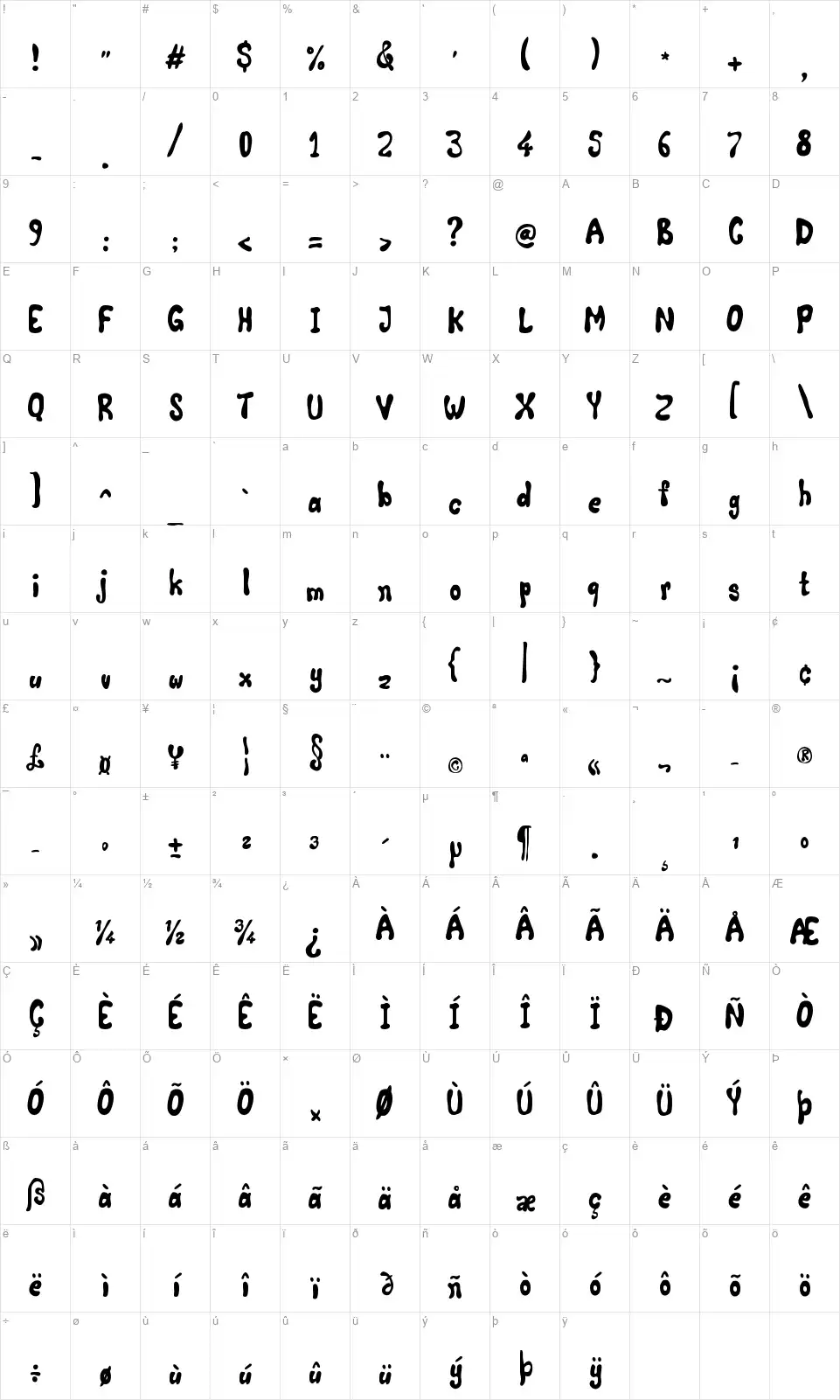 Comic Landfont character map