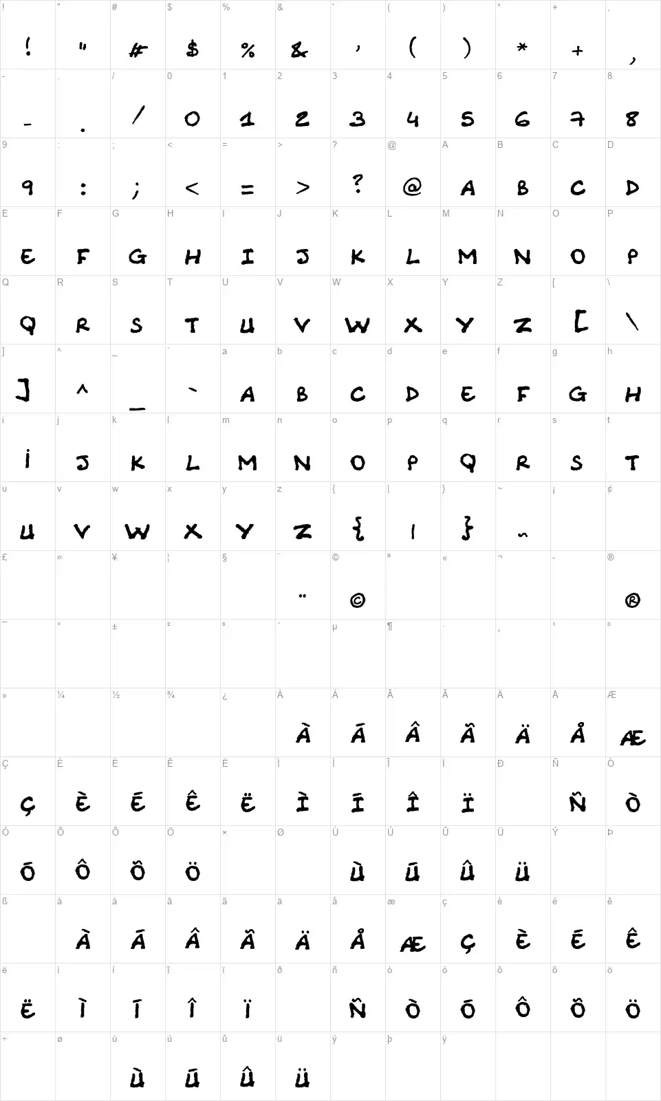 Comic Note Rawfont character map