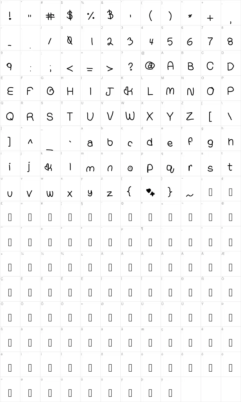Compressed handfont character map