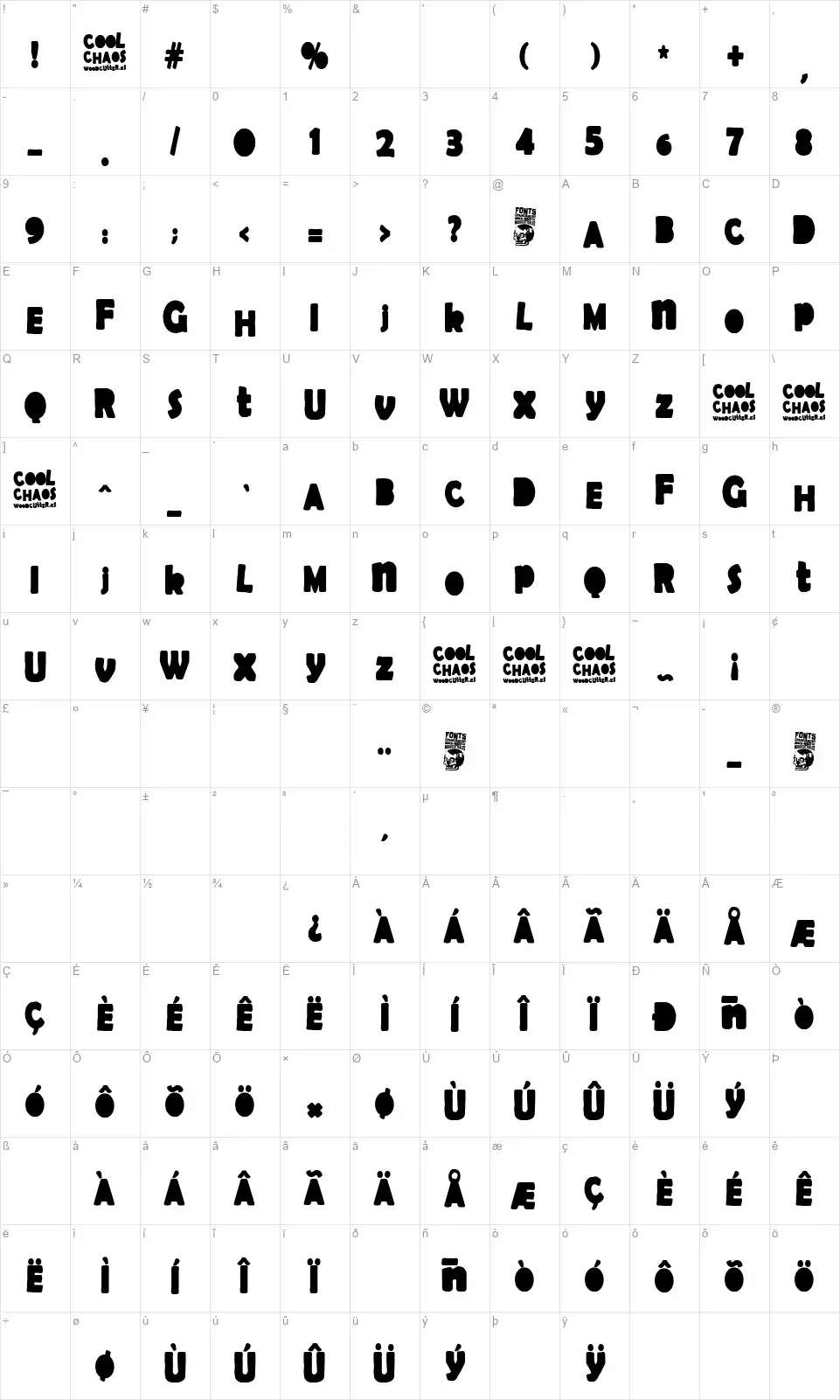 Cool Chaosfont character map