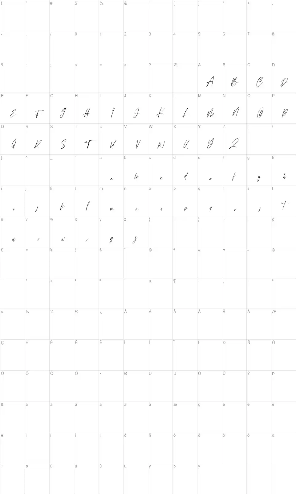 Corestairsfont character map