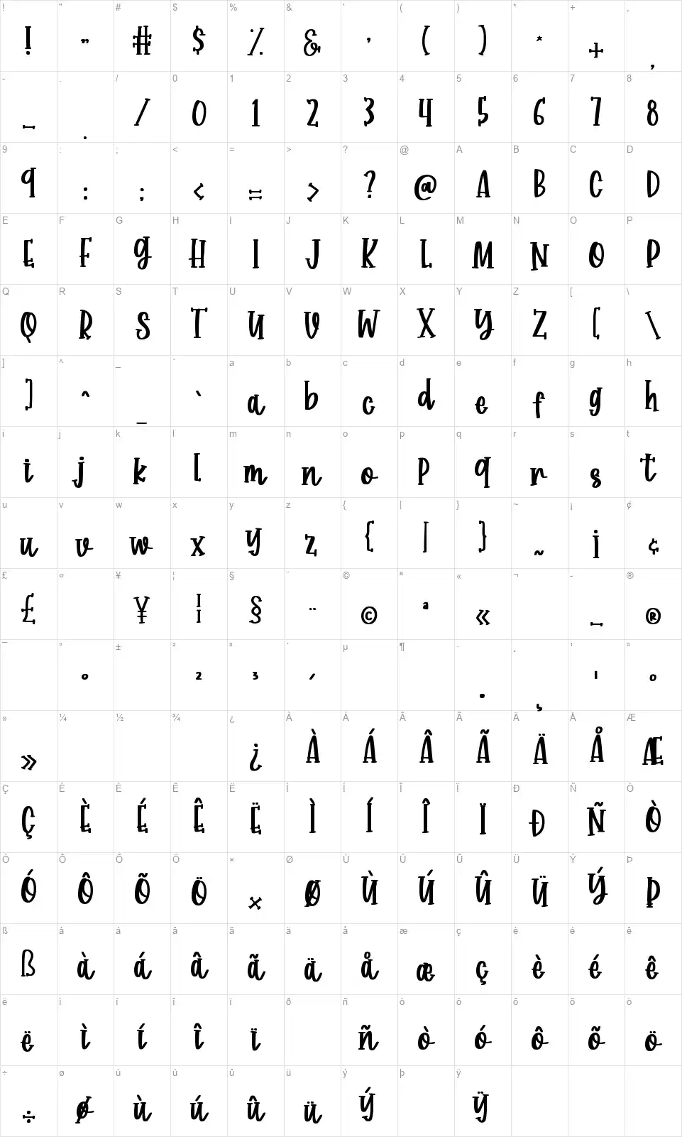 Corgy Puppyfont character map