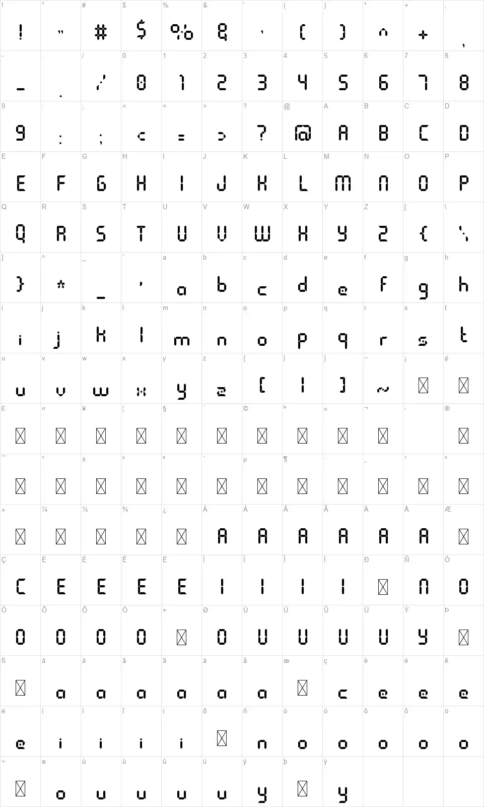 Countfont character map