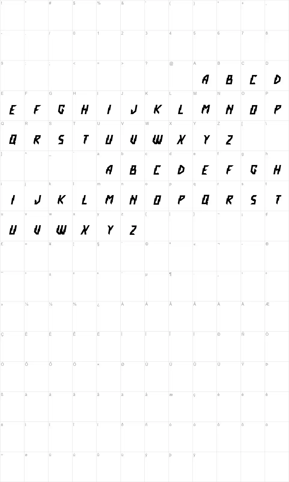 Crash Scenefont character map