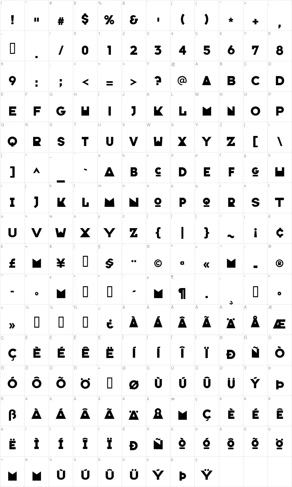Crazy Loop in Parisfont character map