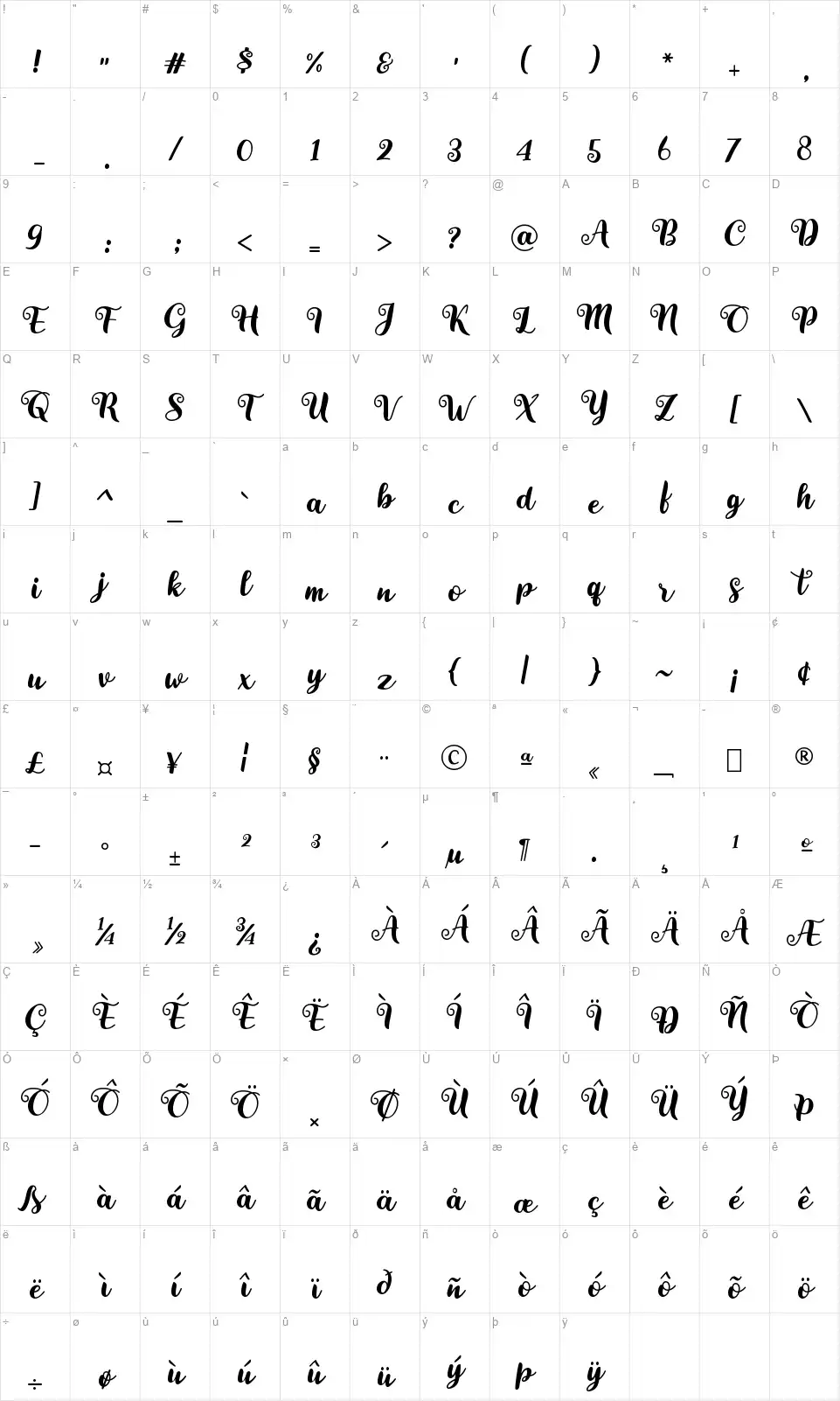 Creatiefont character map