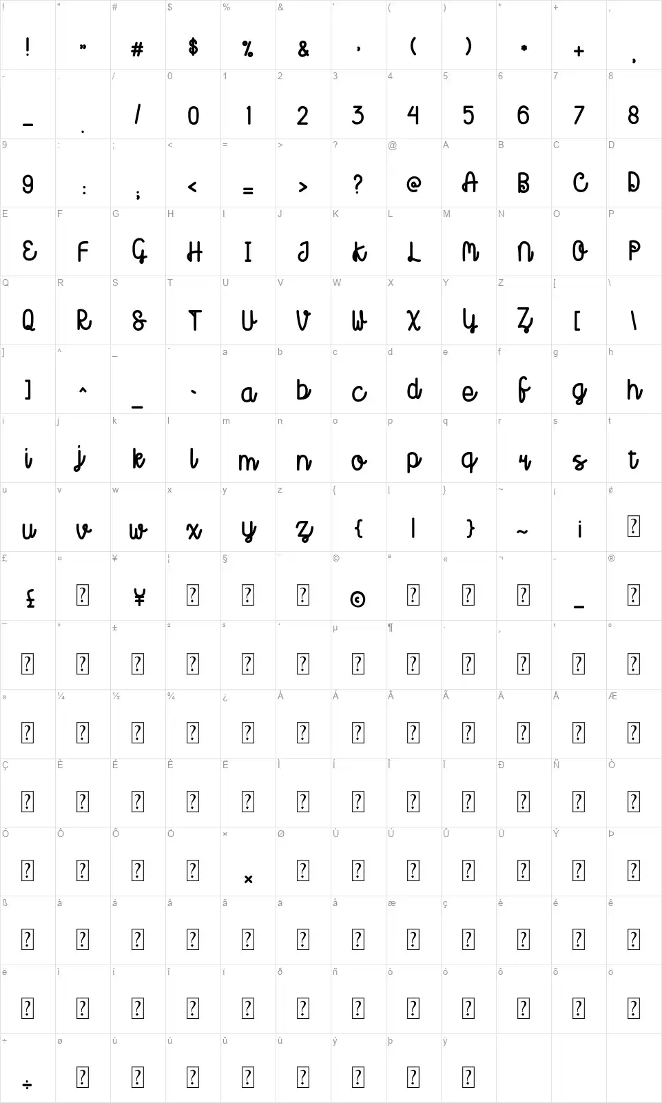 Creatoonfont character map
