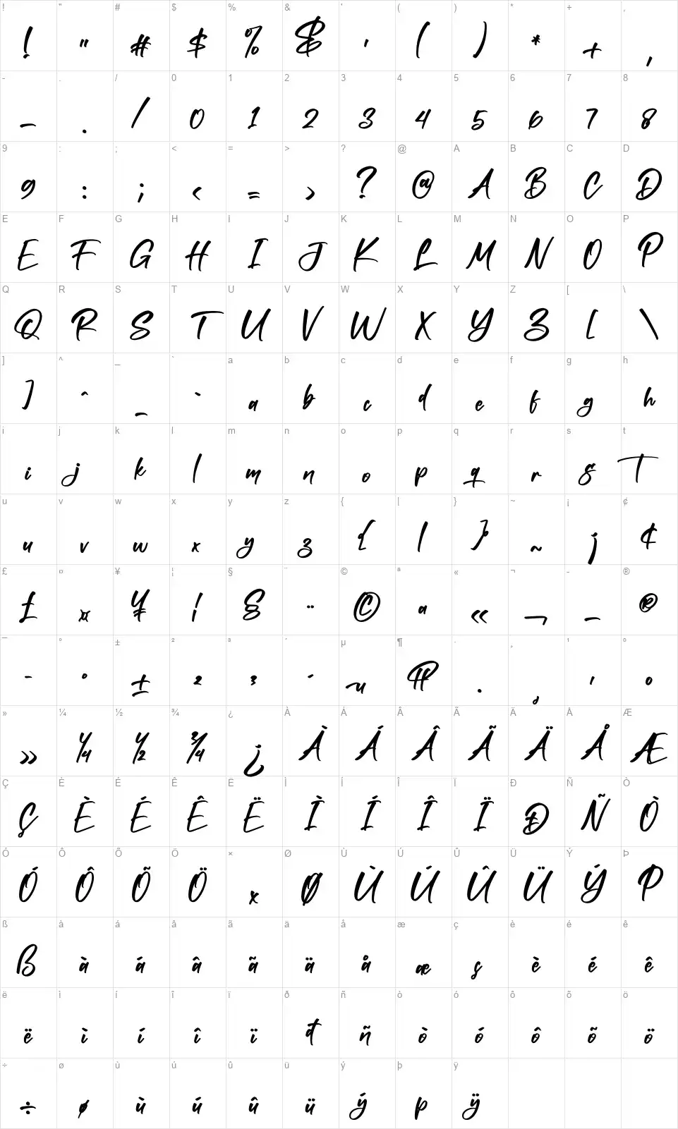 Cresphofont character map