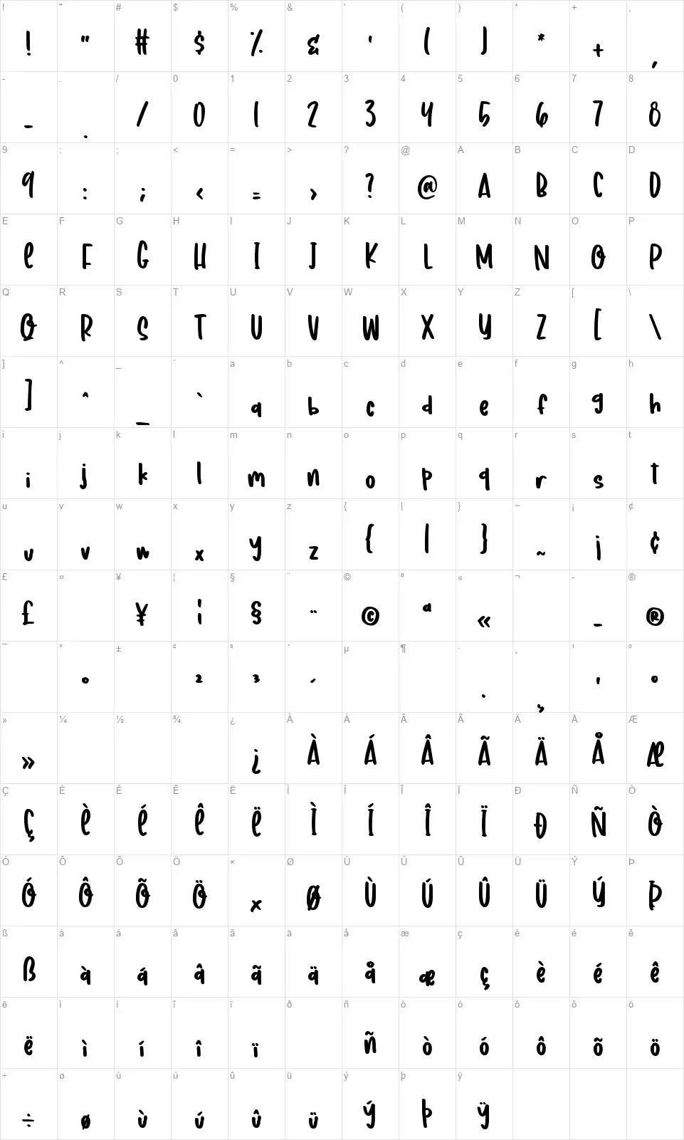 Crispy Cornfont character map