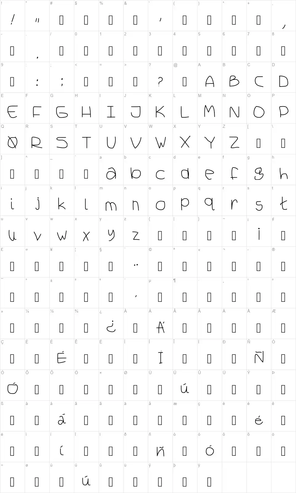 Cucufont character map