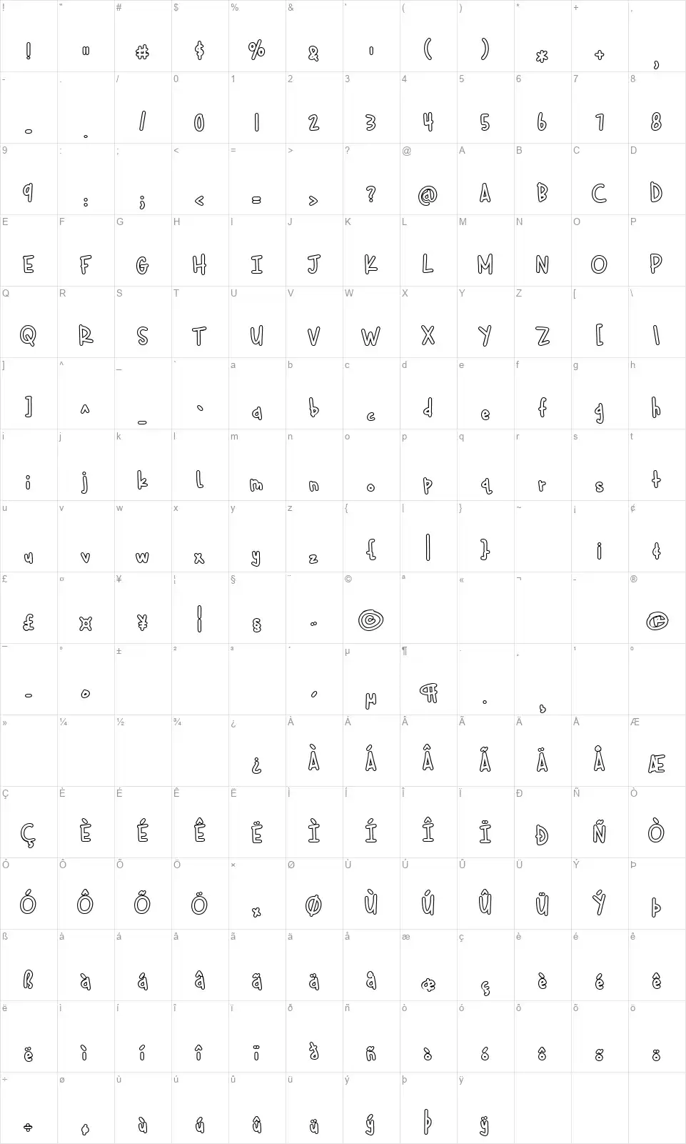 Cuddlebugs Outlinefont character map