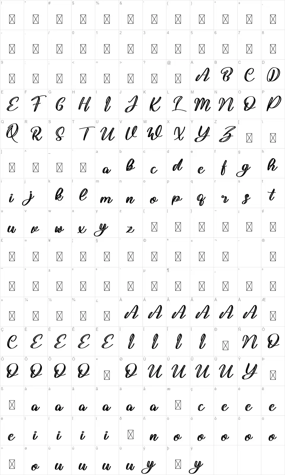 Cupinkfont character map