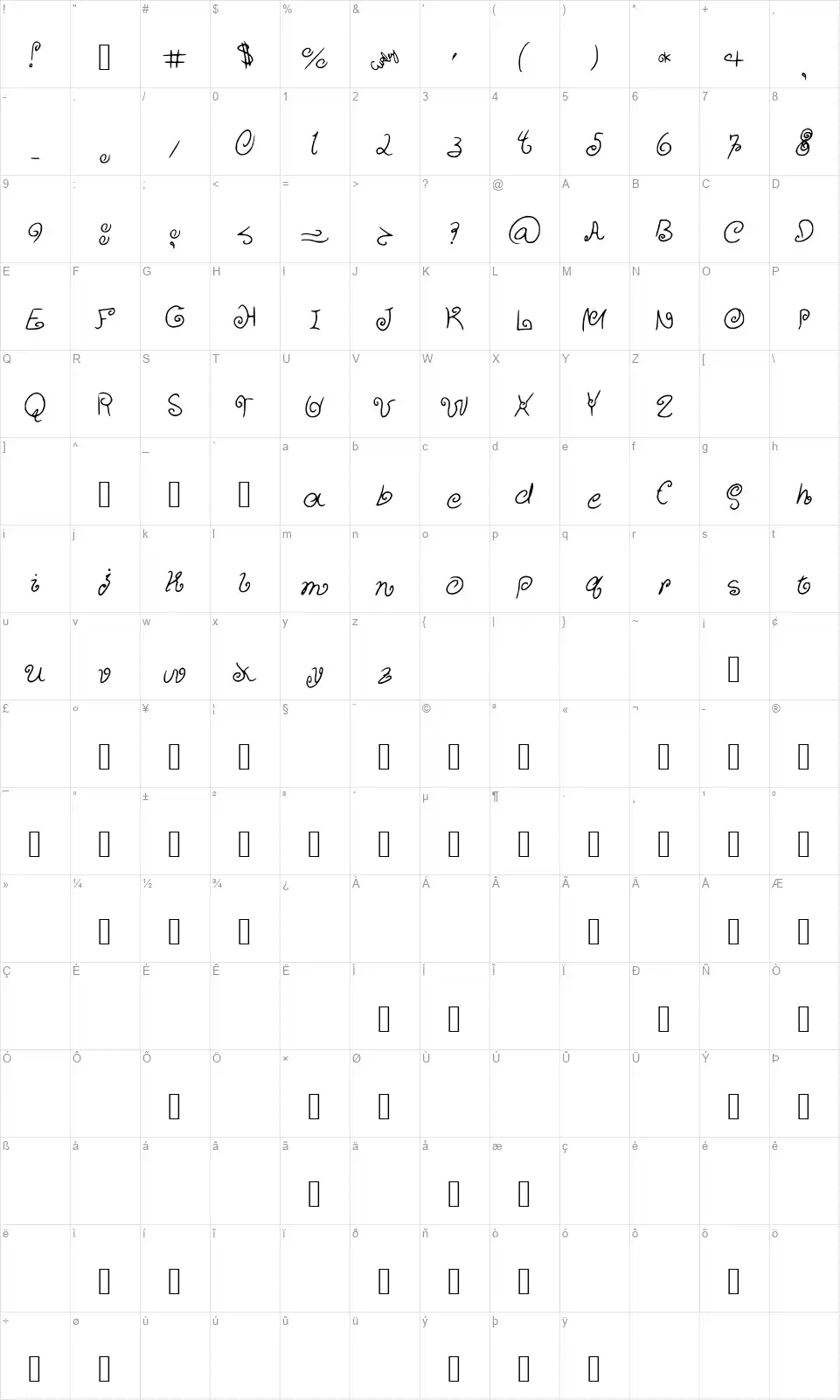 Curly Cutiesfont character map