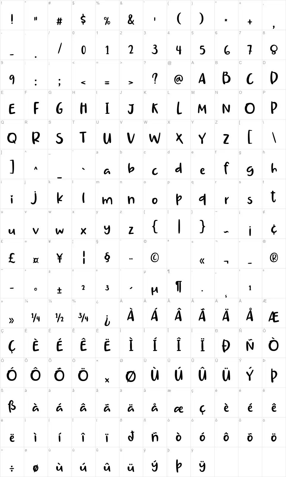 Daily Walkerfont character map