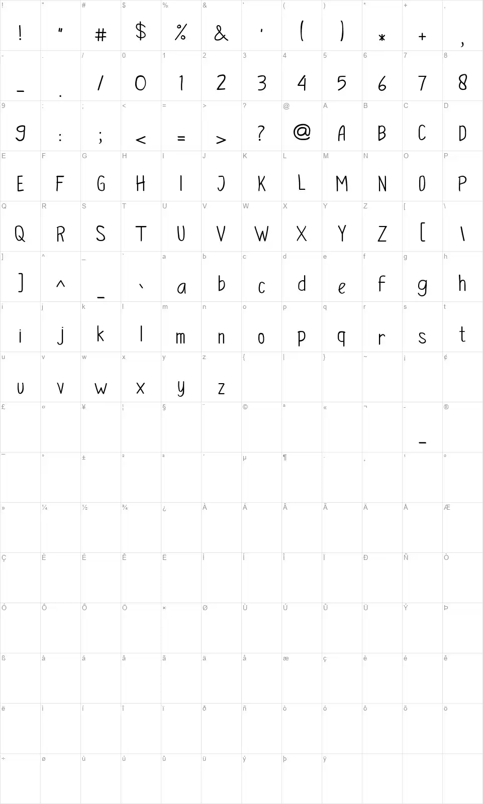 Dakbasahfont character map