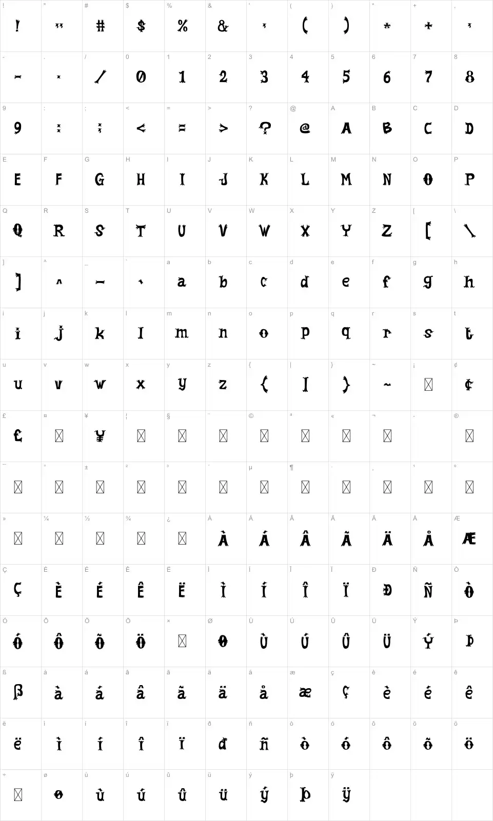 Dalaharafont character map