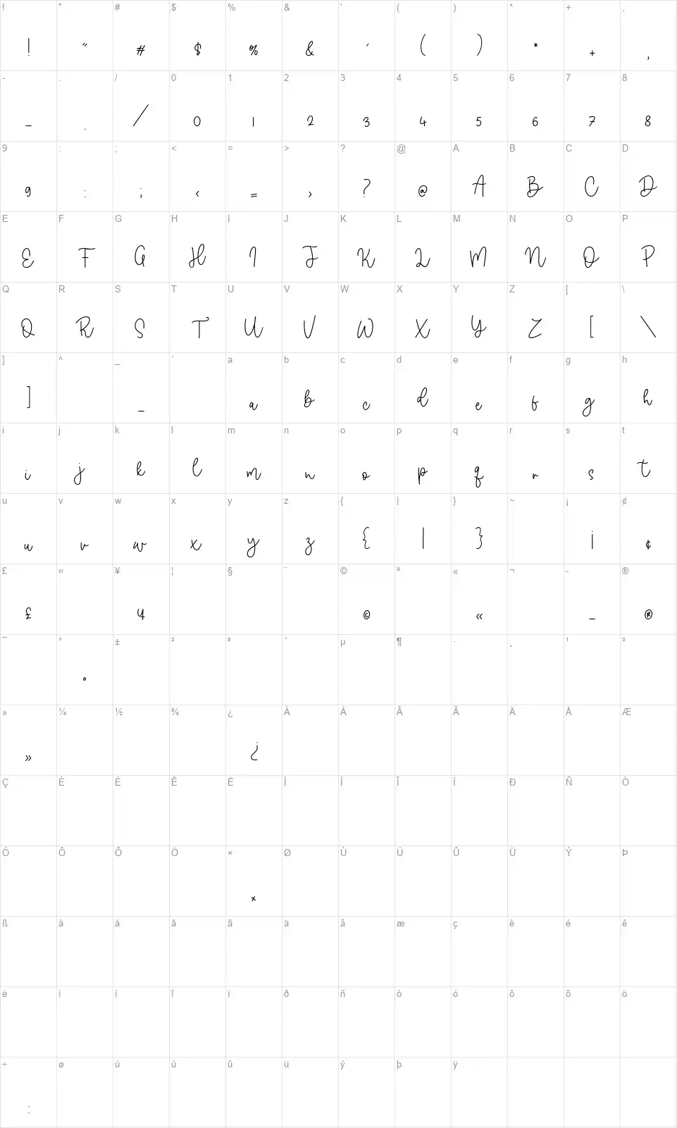 Dancing Candyfont character map