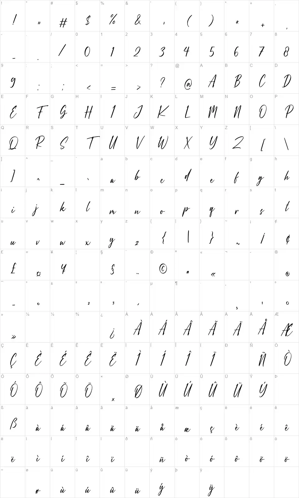 Dandelion Fallfont character map