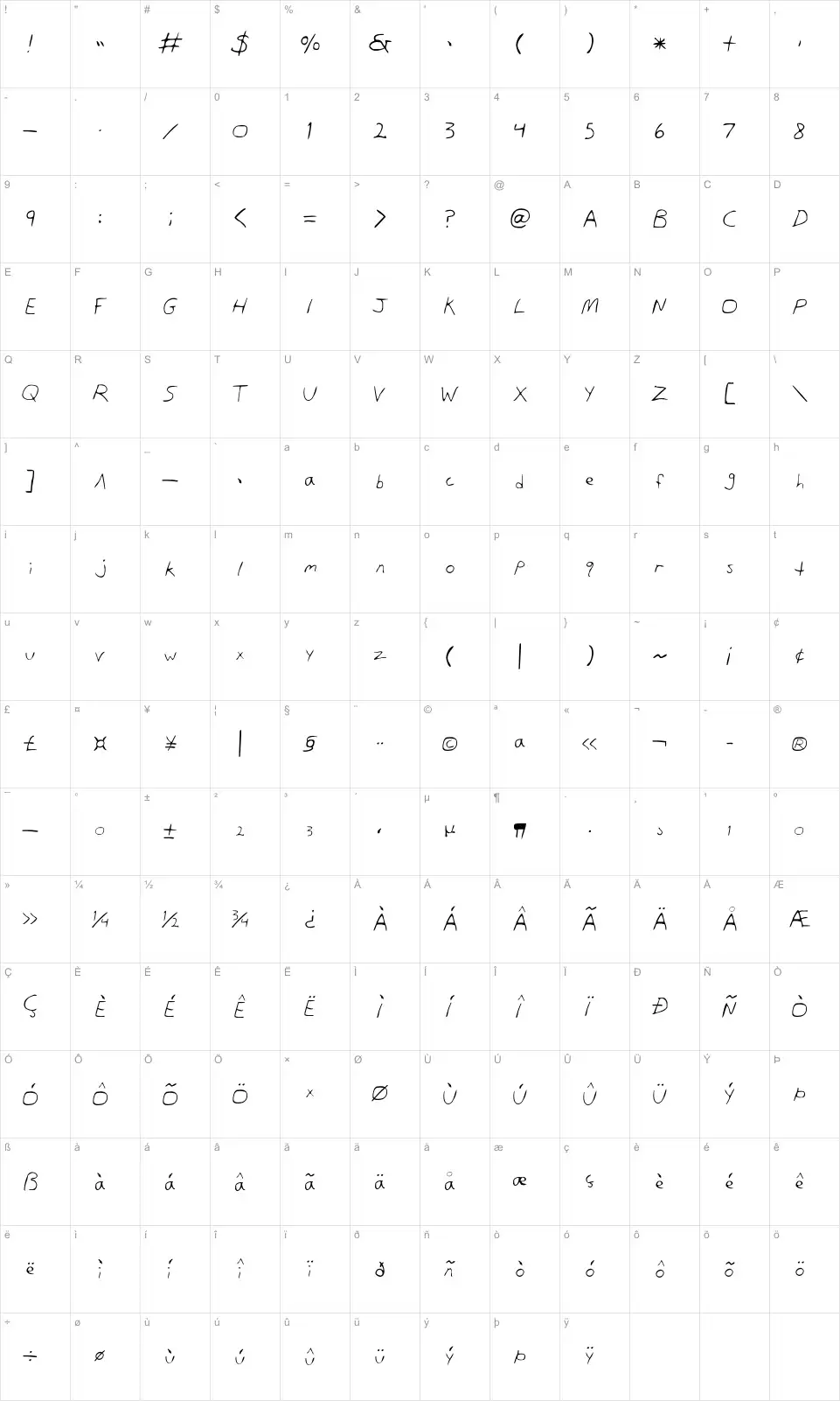 Dans Hand Zeichentabelle Dans Handfont character map