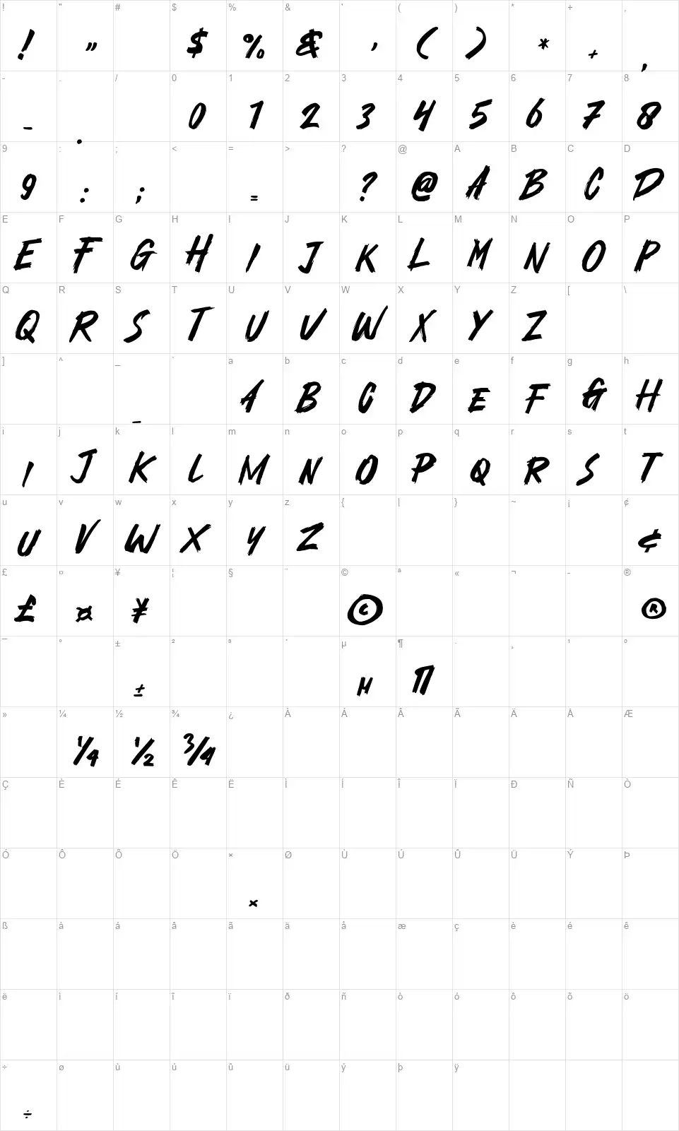 Dark Distancefont character map